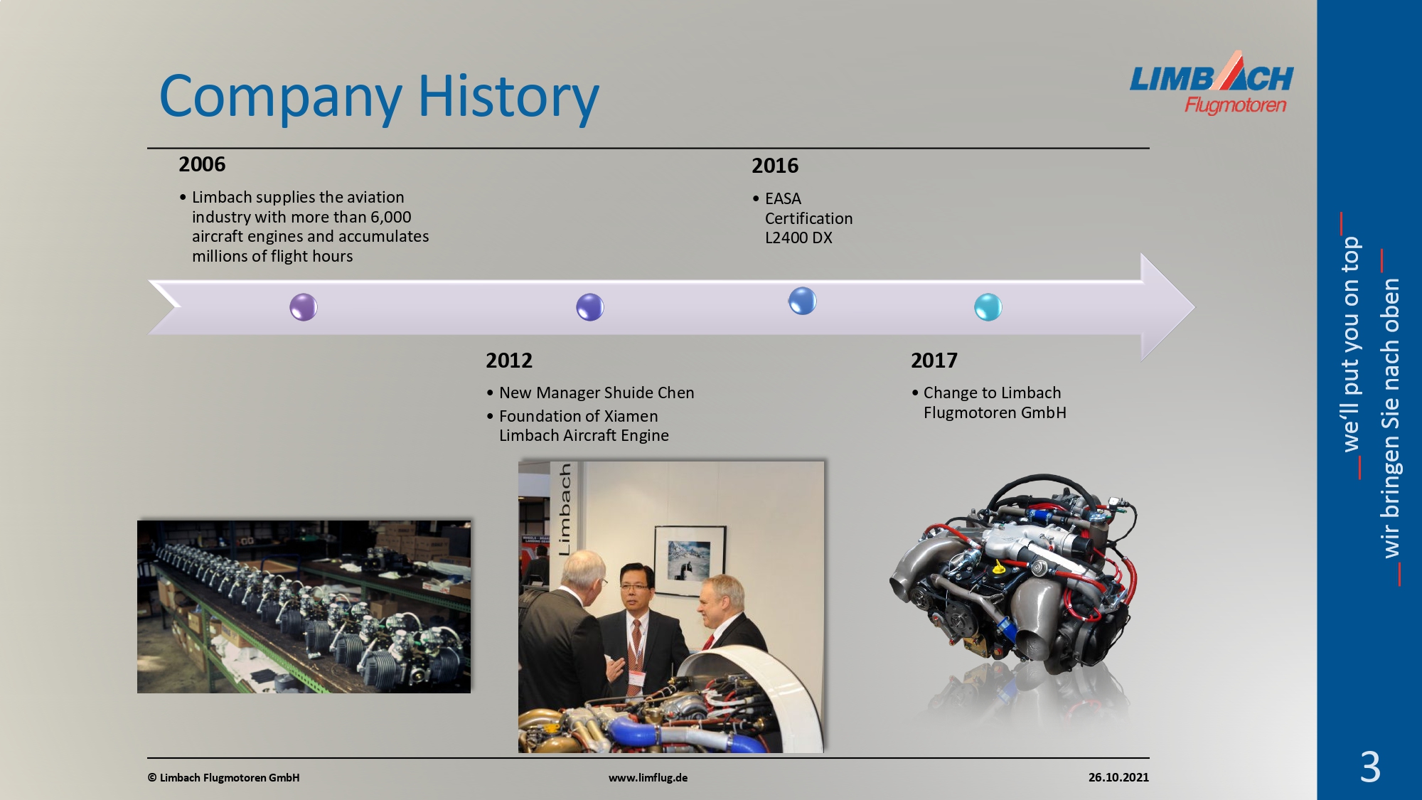 الصفحة الرئيسية Company Presentation 5 Page 0004