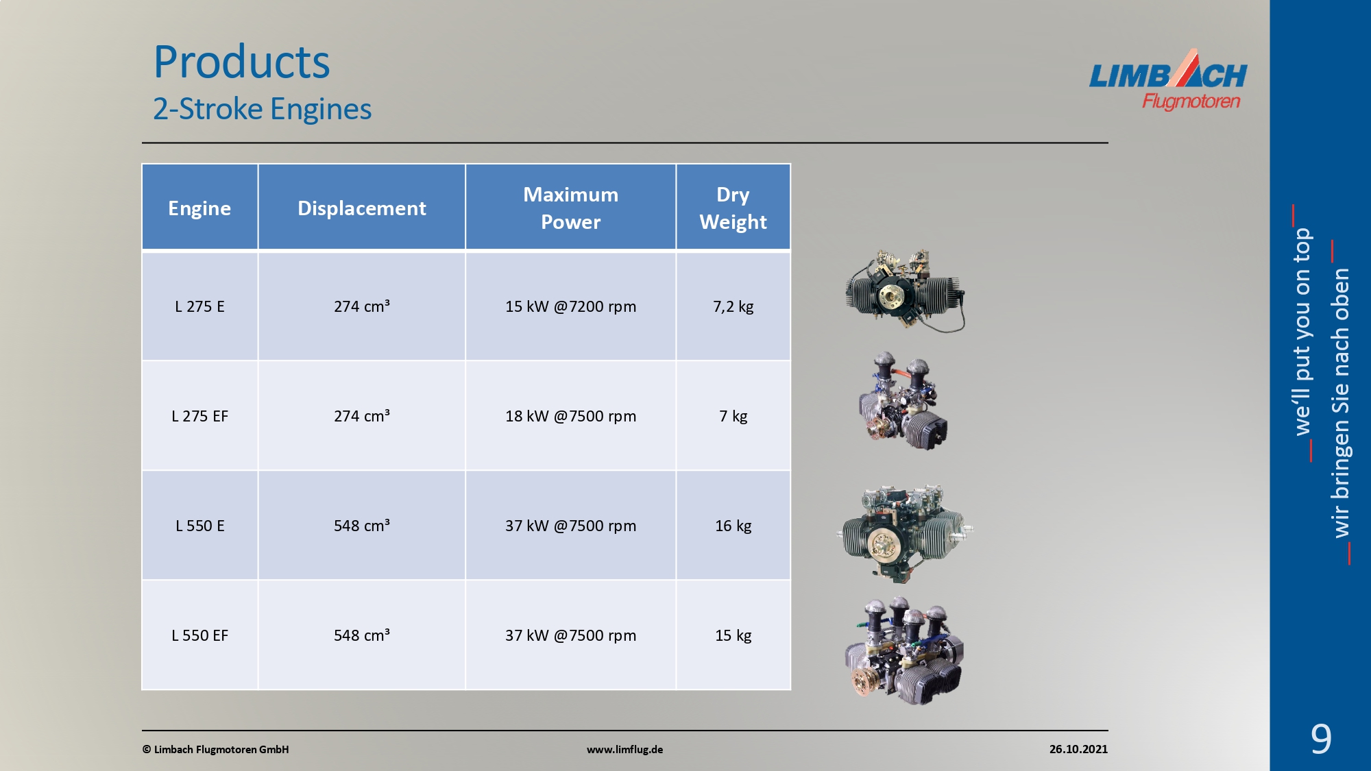 الصفحة الرئيسية Company Presentation 5 Page 0010